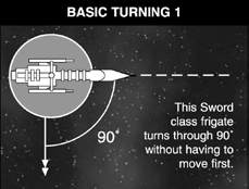 Basic Turning 1